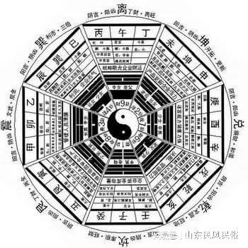 风水视频在线观看,在线观看风水视频,轻松掌握家居布局技巧