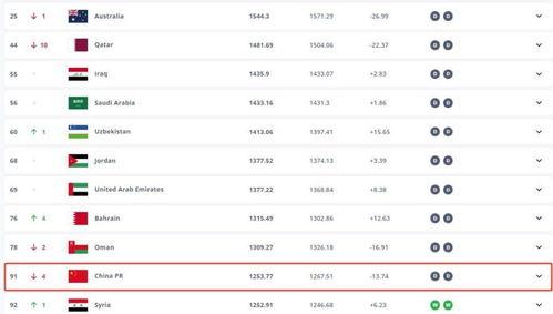 新闻爆料收益排名前十名,揭秘十大高收益爆料案例  第2张 新闻爆料收益排名前十名,揭秘十大高收益爆料案例  第2张